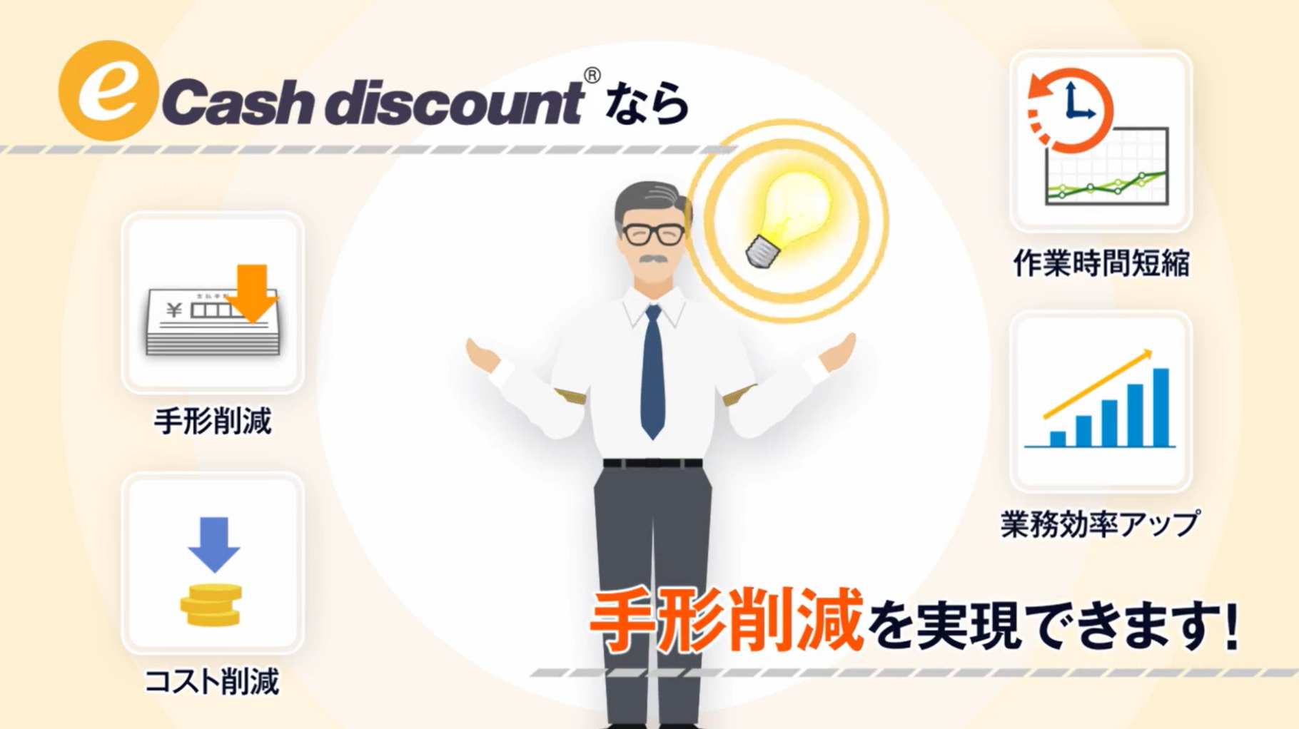 インターネット支払システム(e-Cash discount)